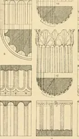 An illustration from Handbook of ornament; a grammar of art, industrial and architectural designing in all its branches, for practical as well as theoretical use (1900)