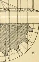 An illustration from Handbook of ornament; a grammar of art, industrial and architectural designing in all its branches, for practical as well as theoretical use (1900)