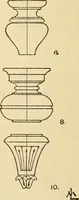 An illustration from Handbook of ornament; a grammar of art, industrial and architectural designing in all its branches, for practical as well as theoretical use (1900)