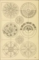 An illustration from Handbook of ornament; a grammar of art, industrial and architectural designing in all its branches, for practical as well as theoretical use (1900)