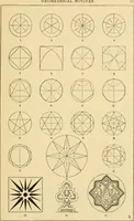 Picture 21 of 360 from Handbook of ornament; a grammar of art, industrial and architectural designing in all its branches, for practical as well as theoretical use (1900), leaf 29
