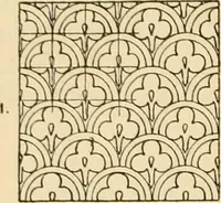 An illustration from Handbook of ornament; a grammar of art, industrial and architectural designing in all its branches, for practical as well as theoretical use (1900)