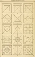 An illustration from Handbook of ornament; a grammar of art, industrial and architectural designing in all its branches, for practical as well as theoretical use (1900)