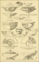 An illustration from Handbook of ornament; a grammar of art, industrial and architectural designing in all its branches, for practical as well as theoretical use (1900)
