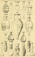 Picture 232 of 360 from Handbook of ornament; a grammar of art, industrial and architectural designing in all its branches, for practical as well as theoretical use (1900), leaf 327