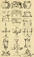 An illustration from Handbook of ornament; a grammar of art, industrial and architectural designing in all its branches, for practical as well as theoretical use (1900)