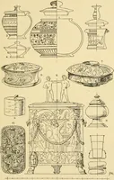 An illustration from Handbook of ornament; a grammar of art, industrial and architectural designing in all its branches, for practical as well as theoretical use (1900)