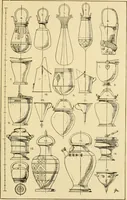 An illustration from Handbook of ornament; a grammar of art, industrial and architectural designing in all its branches, for practical as well as theoretical use (1900)