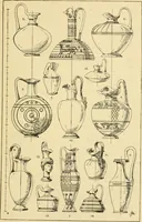An illustration from Handbook of ornament; a grammar of art, industrial and architectural designing in all its branches, for practical as well as theoretical use (1900)