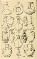 Picture 242 of 360 from Handbook of ornament; a grammar of art, industrial and architectural designing in all its branches, for practical as well as theoretical use (1900), leaf 346