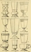 Picture 256 of 360 from Handbook of ornament; a grammar of art, industrial and architectural designing in all its branches, for practical as well as theoretical use (1900), leaf 371