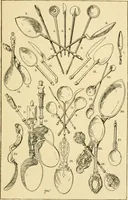 An illustration from Handbook of ornament; a grammar of art, industrial and architectural designing in all its branches, for practical as well as theoretical use (1900)