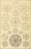 An illustration from Handbook of ornament; a grammar of art, industrial and architectural designing in all its branches, for practical as well as theoretical use (1900)