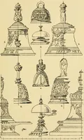 Picture 283 of 360 from Handbook of ornament; a grammar of art, industrial and architectural designing in all its branches, for practical as well as theoretical use (1900), leaf 421