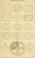 An illustration from Handbook of ornament; a grammar of art, industrial and architectural designing in all its branches, for practical as well as theoretical use (1900)