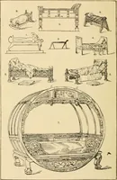 An illustration from Handbook of ornament; a grammar of art, industrial and architectural designing in all its branches, for practical as well as theoretical use (1900)