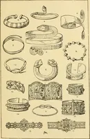 An illustration from Handbook of ornament; a grammar of art, industrial and architectural designing in all its branches, for practical as well as theoretical use (1900)