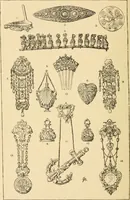 An illustration from Handbook of ornament; a grammar of art, industrial and architectural designing in all its branches, for practical as well as theoretical use (1900)
