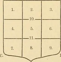 Picture 336 of 360 from Handbook of ornament; a grammar of art, industrial and architectural designing in all its branches, for practical as well as theoretical use (1900), leaf 518