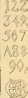 An illustration from Handbook of ornament; a grammar of art, industrial and architectural designing in all its branches, for practical as well as theoretical use (1900)
