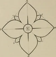 An illustration from A handbook of pictorial art (1875)