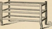 An illustration from Handbook of practical botany for the botanical laboratory and private student (1908)