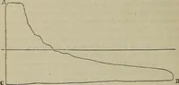 An illustration from Handbook of the steam-engine. Containing all the rules required for the right construction and management of engines of every class, with the easy arithmetical solution of those rules. Constituting a key to the 'Catechism of the steam-engine.' (1874)