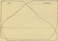 An illustration from Handbook of the steam-engine. Containing all the rules required for the right construction and management of engines of every class, with the easy arithmetical solution of those rules. Constituting a key to the 'Catechism of the steam-engine.' (1874)