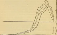An illustration from Handbook of the steam-engine. Containing all the rules required for the right construction and management of engines of every class, with the easy arithmetical solution of those rules. Constituting a key to the 'Catechism of the steam-engine.' (1874)