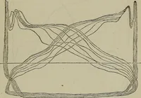 An illustration from Handbook of the steam-engine. Containing all the rules required for the right construction and management of engines of every class, with the easy arithmetical solution of those rules. Constituting a key to the 'Catechism of the steam-engine.' (1874)