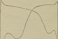 An illustration from Handbook of the steam-engine. Containing all the rules required for the right construction and management of engines of every class, with the easy arithmetical solution of those rules. Constituting a key to the 'Catechism of the steam-engine.' (1874)