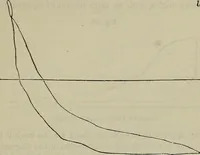 An illustration from Handbook of the steam-engine. Containing all the rules required for the right construction and management of engines of every class, with the easy arithmetical solution of those rules. Constituting a key to the 'Catechism of the steam-engine.' (1874)