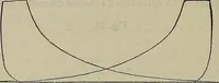 An illustration from Handbook of the steam-engine. Containing all the rules required for the right construction and management of engines of every class, with the easy arithmetical solution of those rules. Constituting a key to the 'Catechism of the steam-engine.' (1874)