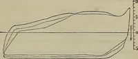 An illustration from Handbook of the steam-engine. Containing all the rules required for the right construction and management of engines of every class, with the easy arithmetical solution of those rules. Constituting a key to the 'Catechism of the steam-engine.' (1874)
