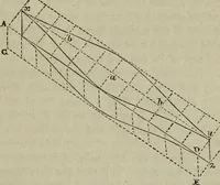 An illustration from Handbook of the steam-engine. Containing all the rules required for the right construction and management of engines of every class, with the easy arithmetical solution of those rules. Constituting a key to the 'Catechism of the steam-engine.' (1874)