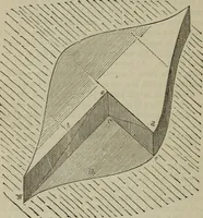 An illustration from Handbook of the steam-engine. Containing all the rules required for the right construction and management of engines of every class, with the easy arithmetical solution of those rules. Constituting a key to the 'Catechism of the steam-engine.' (1874)