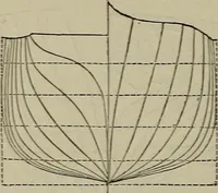 An illustration from Handbook of the steam-engine. Containing all the rules required for the right construction and management of engines of every class, with the easy arithmetical solution of those rules. Constituting a key to the 'Catechism of the steam-engine.' (1874)