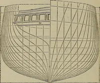 An illustration from Handbook of the steam-engine. Containing all the rules required for the right construction and management of engines of every class, with the easy arithmetical solution of those rules. Constituting a key to the 'Catechism of the steam-engine.' (1874)