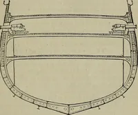 An illustration from Handbook of the steam-engine. Containing all the rules required for the right construction and management of engines of every class, with the easy arithmetical solution of those rules. Constituting a key to the 'Catechism of the steam-engine.' (1874)