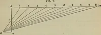 An illustration from Handbook of the steam-engine. Containing all the rules required for the right construction and management of engines of every class, with the easy arithmetical solution of those rules. Constituting a key to the 'Catechism of the steam-engine.' (1874)