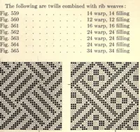 An illustration from A handbook of weaves (1915)
