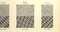 An illustration from A handbook of weaves (1915)