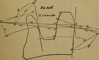 An illustration from A handbook on the teeth of gears, their curves, properties, and practical construction (1887)
