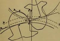 An illustration from A handbook on the teeth of gears, their curves, properties, and practical construction (1887)