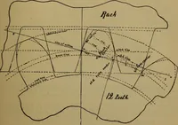 An illustration from A handbook on the teeth of gears, their curves, properties, and practical construction (1887)