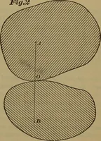 An illustration from A handbook on the teeth of gears, their curves, properties, and practical construction (1887)