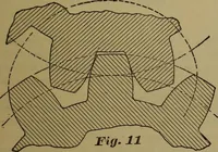 An illustration from A handbook on the teeth of gears, their curves, properties, and practical construction (1887)