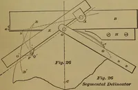 An illustration from A handbook on the teeth of gears, their curves, properties, and practical construction (1887)
