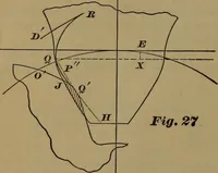 An illustration from A handbook on the teeth of gears, their curves, properties, and practical construction (1887)