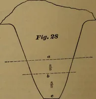 An illustration from A handbook on the teeth of gears, their curves, properties, and practical construction (1887)
